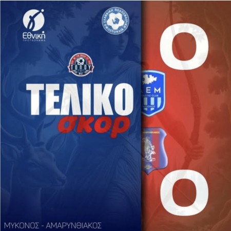 Όλα μηδέν στην Μύκονο
