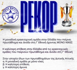 Γράφει ιστορία ο Αστέρας Μαγούλας